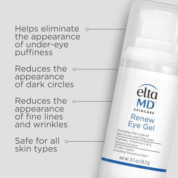 EltaMD Renew Eye Gel, Serum for Dark Circles and Puffiness, Under Eye Serum for Face, Anti Aging, Minimizes Fine Lines and Wrinkles, 0.5 oz Pump - Image 3
