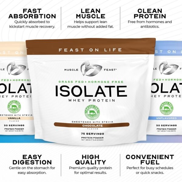 Muscle Feast Grass-Fed Whey Protein Isolate, All Natural Hormone Free Pasture Raised, Vanilla, 2lb - Image 7
