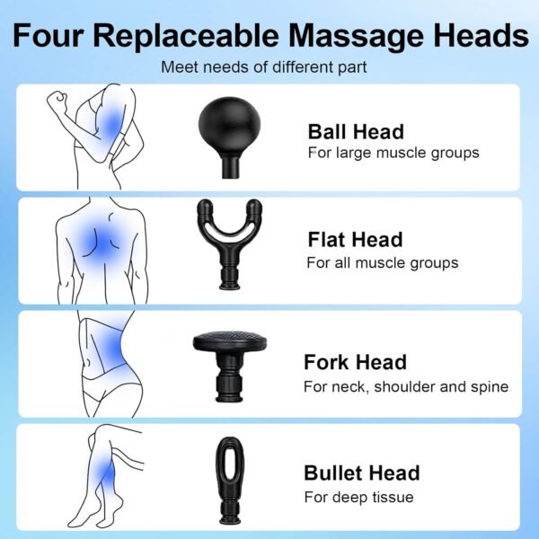 Massage Gun with Extension Handle,Massage Gun Deep Tissue 10mm,Back Massager for Pain Relief Deep Tissue for Shoulder Neck Waist Legs,Percussion Muscle Massage Gun with 4 Massage Heads 5 Speed Level - Image 7