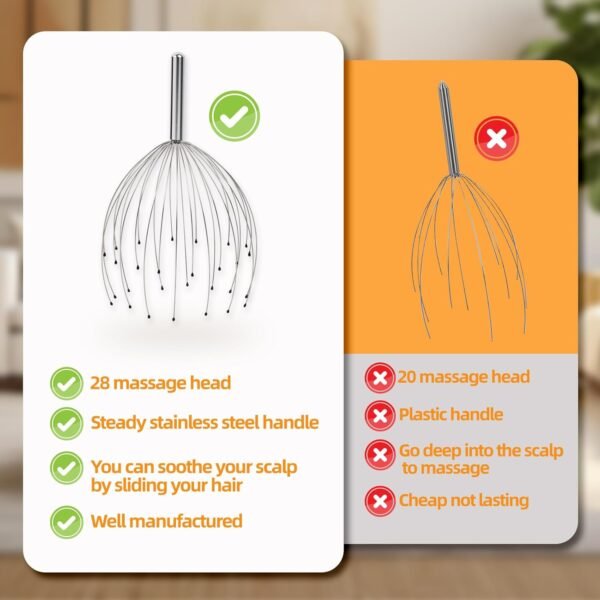 YEZY Head Massager 28 Fingers Head Scratcher Scalp Massager, Back Scratcher, Back Massager, Stocking Stuffers for Head Massage Back Massage (Silvery) - Image 7