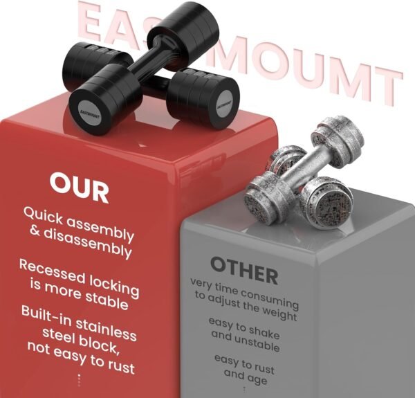 EAST MOUNT Adjustable Dumbbells 5 lb Dumbbells Set of 2 / Pair 10 lb Total Free Weights 6 in 1 Women Hand Weights for Home,Office,Gym Exercise Training 2lb 3lb 4lb 5lb Fast Adjust - Image 5