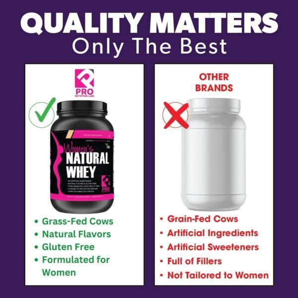 Whey Protein Powder for Women Vanilla Powder - Low Carb Gluten-Free Grass-Fed rBGH-Free Protein - Supports Weight Loss - Natural Stevia Sweetened Protein Shake, 20g Protein (Creamy Vanilla, 2lb) - Image 7