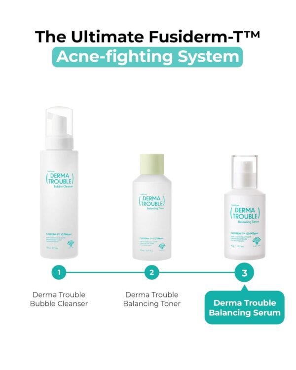 Derma Trouble Balancing Serum (1.41oz) Valentines Day Gifts Soothe Troubled Skin for a Balanced, Healthy Complexion. Gentle Serum for Comedonal Acne Korean Skin Care with Fusiderm-T 100000ppm - Image 7