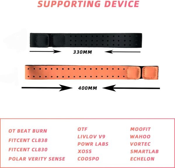 4Pcs Heart Rate Monitor Replacement Armband Strap Compatible with OTF, OTF Burn, Orange Theory Fitness, OT Beat Heart Rate Sensor - Image 3