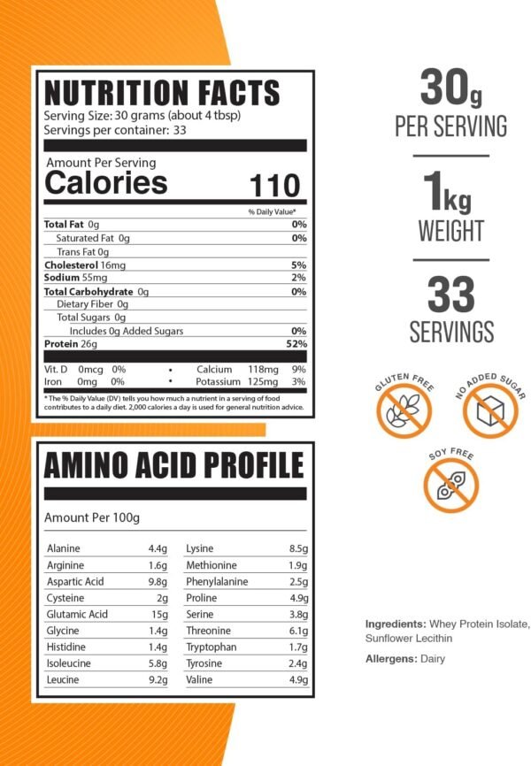 BulkSupplements.com Whey Protein Isolate Powder - Unflavored Protein Powder, Whey Isolate Protein Powder - Whey Protein Powder, Gluten Free, 30g per Serving, 1kg (2.2 lbs) (Pack of 1) - Image 3