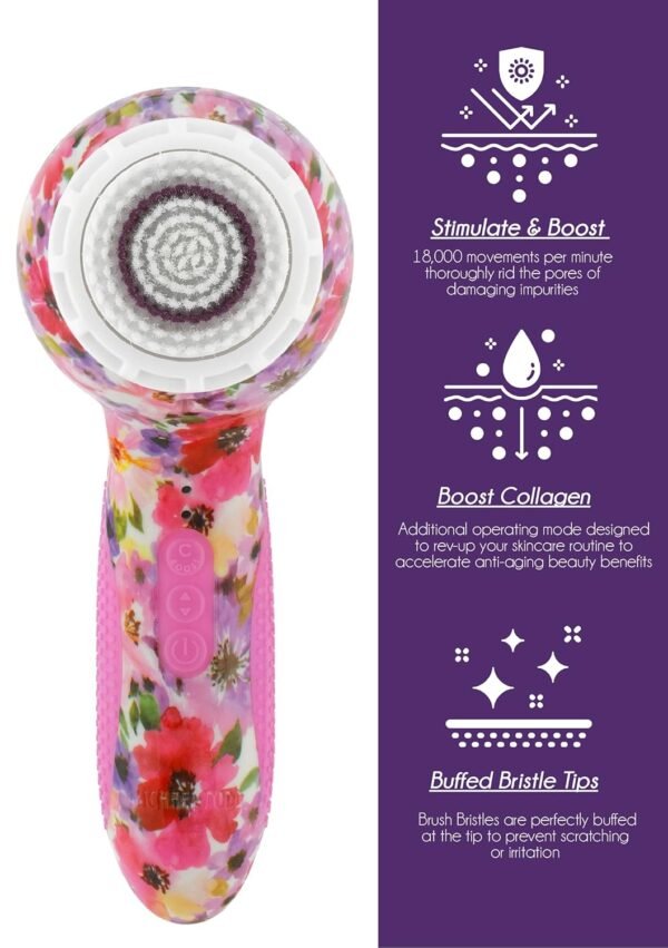 Michael Todd Beauty - Soniclear Elite - Facial Cleansing Brush System - 6-Speeds - Face Cleansing Brush & Exfoliating Body Scrubber - Image 8