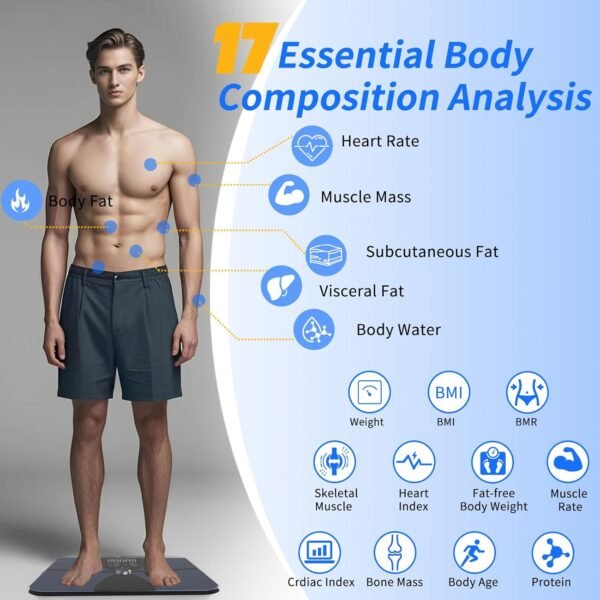 WGGE Smart Body Weight Scale,Digital Smart Bathroom Scale with Mobile App, Large LCD Display Screen,17 Body Composition Metrics BMI, Body Fat Tracking, Heart Rate,Baby Mode,400lb/180kg - Image 5