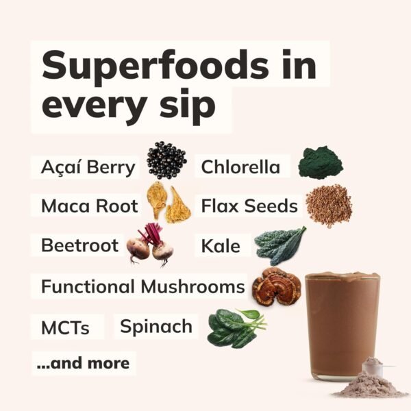 Ka’Chava All-In-One Nutrition Shake Blend, 85+ Superfoods & Nutrients, Meal Replacement, Greens Plant-Based Superfood Powder Protein Drink, Digestive Enzymes & Probiotics, Vegan Dairy Gluten Free, 2lb - Image 6