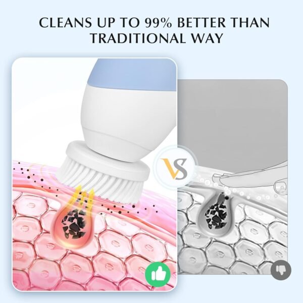 COSLUS Facial Cleansing Brush Silicone Face Scrubber: 2 in1 FBS-D Electric Exfoliating Massage Device Waterproof Deep Cleaning Exfoliation Rotating Spa Machine - Electronic Skin Care Wash Clean System - Image 7