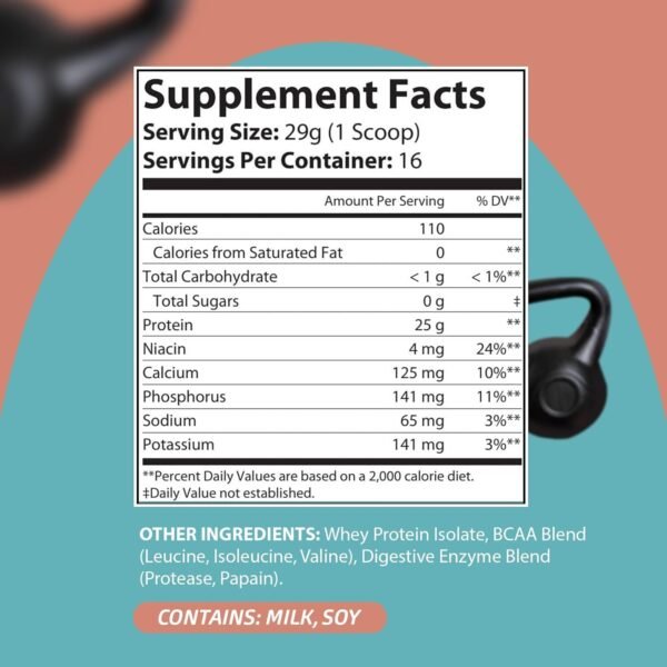 Chronox 100% Whey Protein Powder - Unflavored Whey Protein Powder for Muscle Gain - Whey Protein Isolate Powder for Pre and Post - Workout Protein Whey Isolate Dietary Supplement - (1 LB) - Image 6