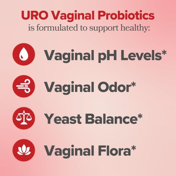 URO Vaginal Probiotics for Women pH Balance with Prebiotics & Lactobacillus Probiotic Blend - Women's Vaginal Health Supplement - Promote Healthy Vaginal Odor & Vaginal Flora, 60 Count (Pack of 1) - Image 3
