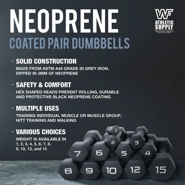 WF Athletic Supply Black Neoprene Dumbbell Set, Non-Slip & Hex Shape, Great for Muscle Toning, Strength Building & Weight Loss; Sizes, Dumbbells Only & w/Rack Options Available - Image 7