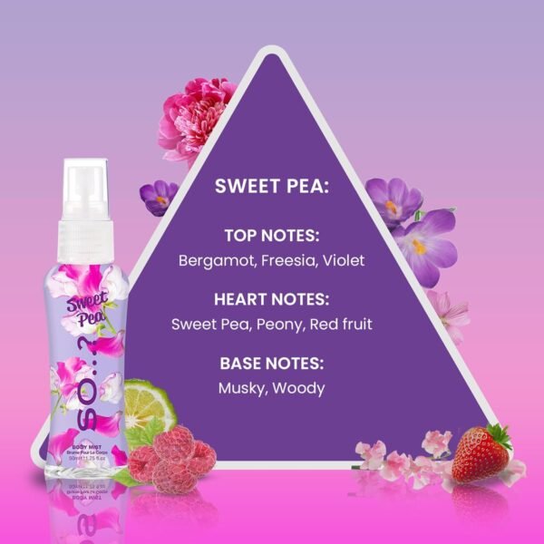 So…? Body Mist Set - Body Spray for Women - Cruelty Free, Vegan Perfumes for Women - 650 to 1000 Sprays - Travel Size Gift Set - 4 pcs - Image 6