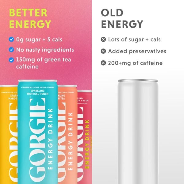 GORGIE Bestsellers Variety, Sugar-Free Natural Energy Drink Sparkling, Healthy Energy Drinks - Green Tea, Biotin, B Vitamins -150mg Caffeine, Vegan, & Low Calorie (Pack of 12) - Image 7