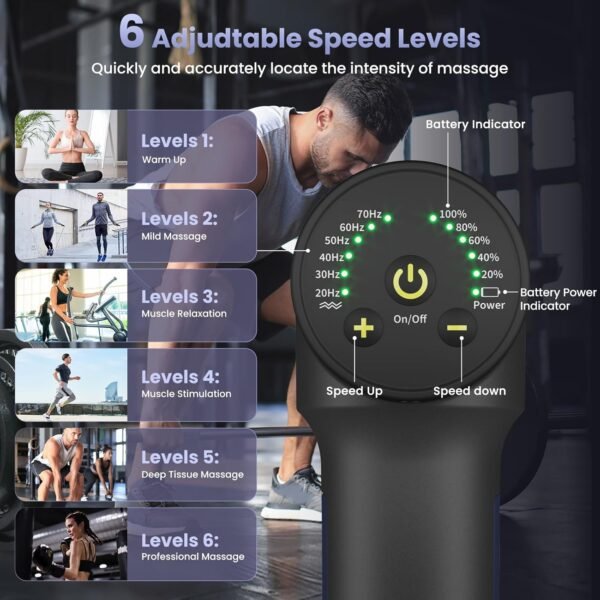 JQX Massage Gun, Massage Gun Deep Tissue with 6 Speed, Handheld Electric Muscle Massager Gun for Muscle Pain Relief, Mini Massage Gun with 9 Massage Heads Suitable for Men and Women - Image 3