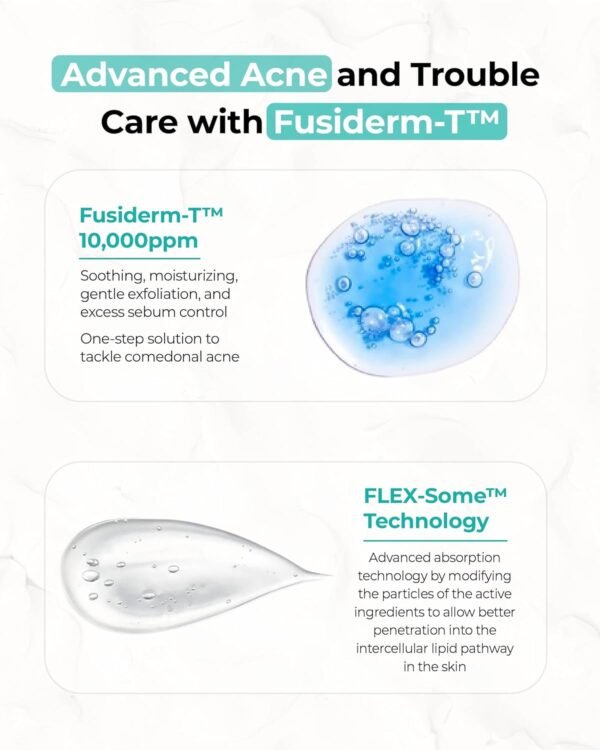 Derma Trouble Balancing Serum (1.41oz) Valentines Day Gifts Soothe Troubled Skin for a Balanced, Healthy Complexion. Gentle Serum for Comedonal Acne Korean Skin Care with Fusiderm-T 100000ppm - Image 4