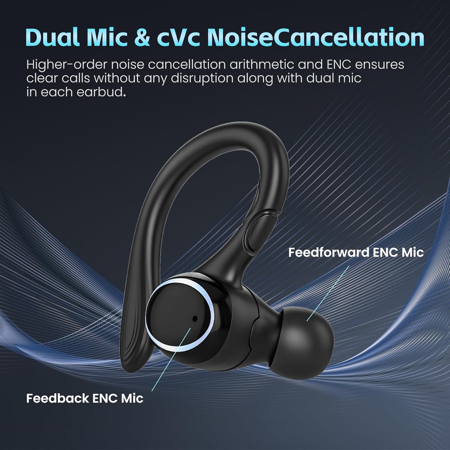 Wireless Earbuds Bluetooth Headphones Sport, 2024 Bluetooth Earbuds Stereo Ear Buds, Noise Cancelling Mic, IP7 Waterproof Headset for Workout/Running Black - Image 6