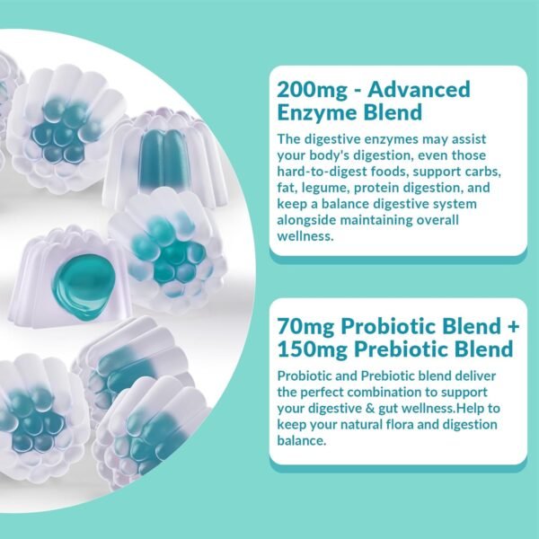 Digestive Enzymes Gummies - 2 Months Supply - Chewable Digestive Enzymes Gummy with Probiotics & Prebiotics Blend for Women Men, Sugar Free | Vegan | Blueberry Flavored (Pack of 2) - Image 5