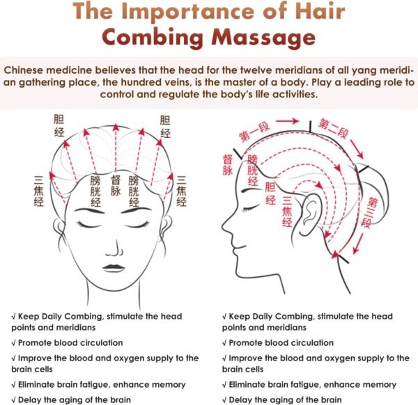 Wooden Massage Comb, Body Scalp Trigger Point Massage Tool, Meridians Massager, Gua Sha Massager Comb for Body Relief & Hair Growth - Image 7