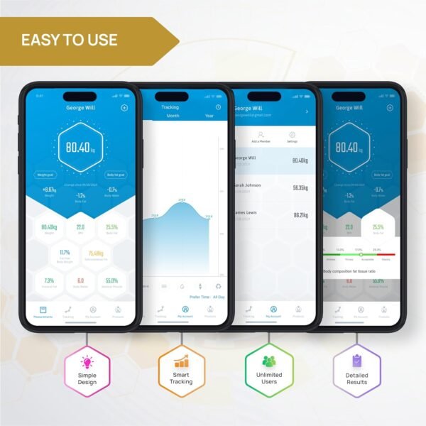 INEVIFIT EROS Bluetooth Smart Scale & Digital Kitchen Scale Fitness Bundle, Complete Body Composition and Nutrition Tracking Solution with Batteries Included - Image 9