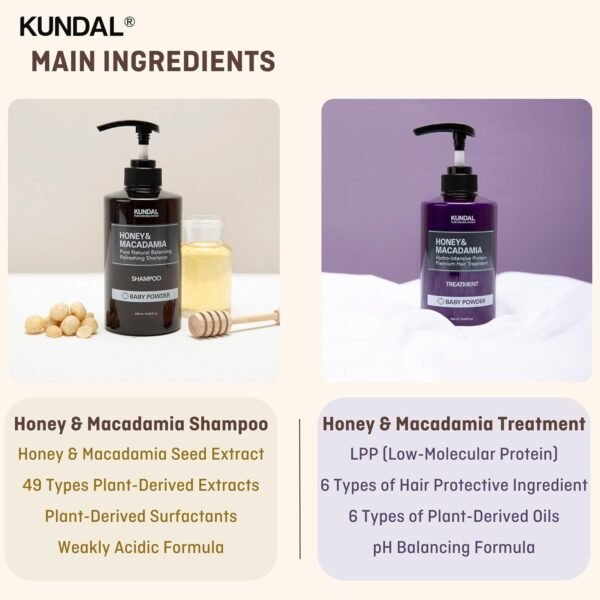 KUNDAL Natural Shampoo and Conditioner Set [Baby Powder] - Korean Hair Care, Long Lasting Fragrance, Moisturize, Nourish, Frizz Control, Argan & Macadamia Oil, Sulfate-Free 16.9fl oz (Pack of 2) - Image 6