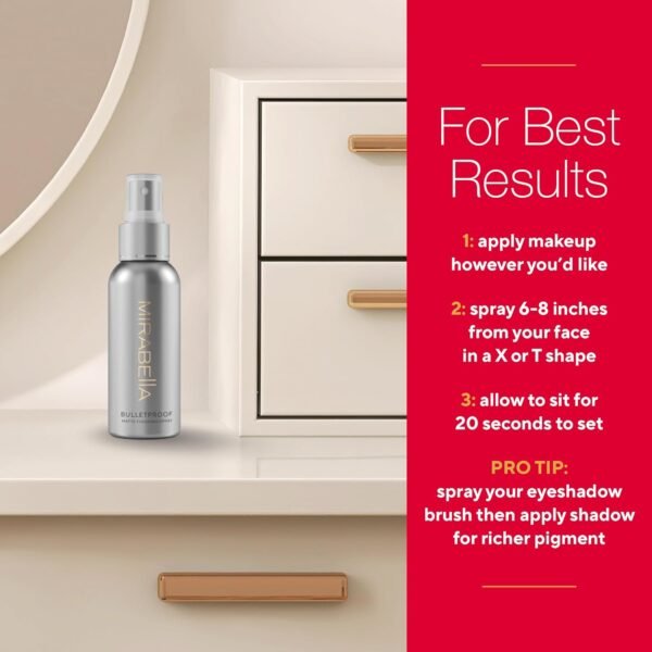 Mirabella Bulletproof Matte Setting Spray for Makeup - Clinically Tested to Set Face Makeup for 12+ Hours - Pore Minimizing Setting Spray for Makeup Long Lasting Finish, Controls Shine for Oily Skin - Image 7