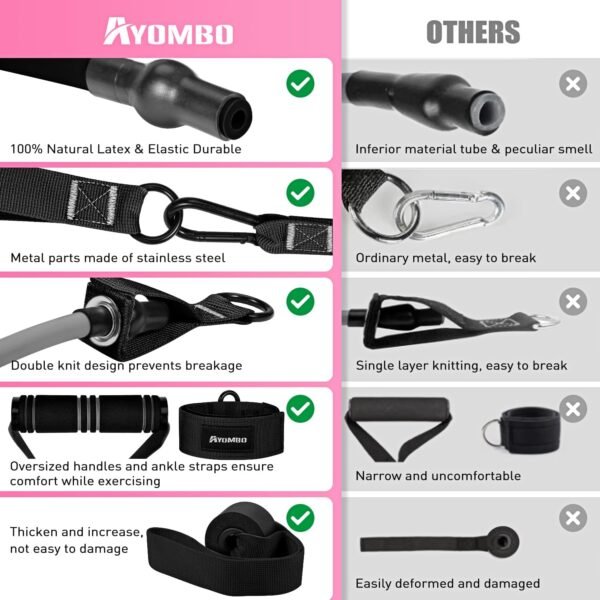 Resistance Bands, Exercise Bands with Handles for Working Out, Fitness Bands for Women, Workout Equipment Home Gym, Training Bands with Door Anchor, Legs Ankle Straps, Shape Body, Physical Therapy - Image 8