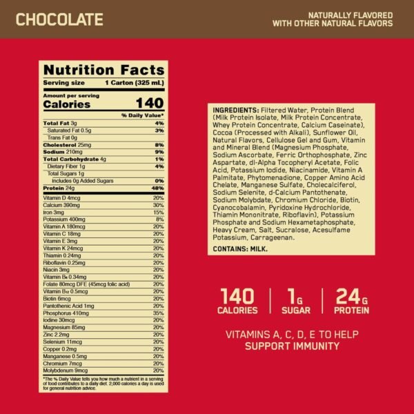 Optimum Nutrition Gold Standard Protein Shake, 24g Protein, Ready to Drink Protein Drinks, Chocolate, 11 Fl Oz, 12 Count (Pack of 1) (Packaging May Vary) - Image 4
