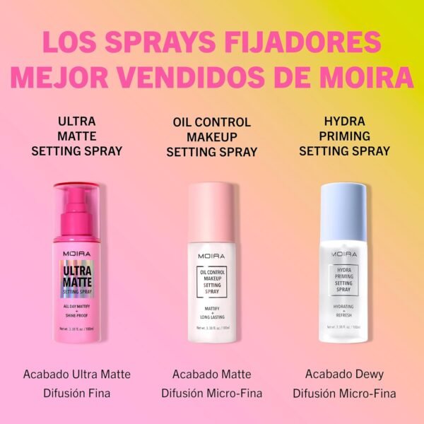 Hydra Priming Setting Spray - Image 7