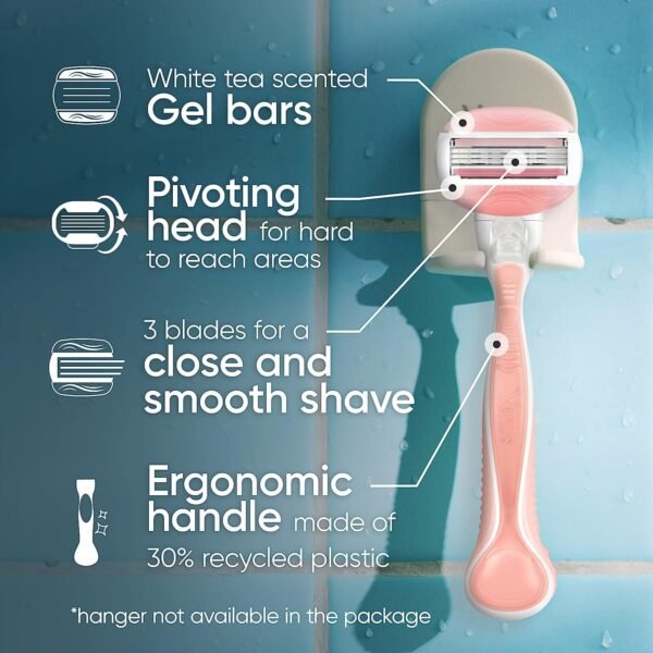 Gillette Venus ComfortGlide White Tea Women's Razor, Pivoting Head, Gel Bar, No Shave Cream Required, 3 Bladed for Smooth Shave, 1 Handle + 4 Blade Refills - Image 3