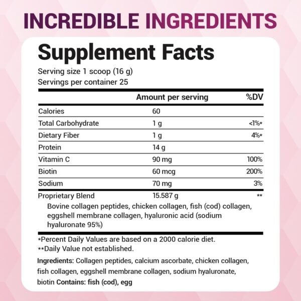 Dr. Berg Multi Collagen Peptides Powder Types I, II, III, V, X - Unflavored Collagen Powder w/ 14 g of Protein - Grass-Fed, Pasture-Raised & Wild-Caught Collagen Sources - 25 Servings - Image 8