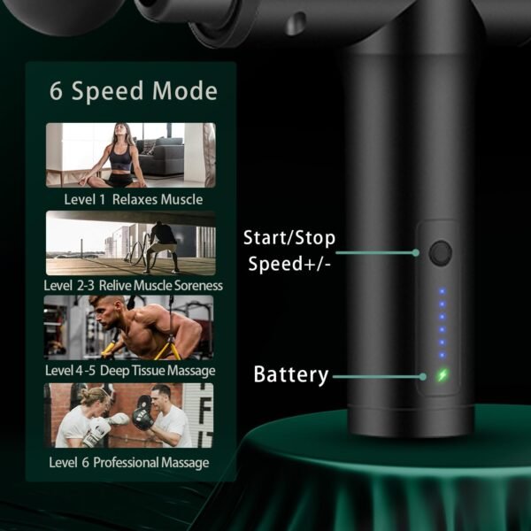 Massage Gun, Birthday Gifts for Women, Massager for Pain Relief Deep Tissue, Percussion Massage Gun Care Gifts for Mom & Dad, Handheld Massagers, Black - Image 4