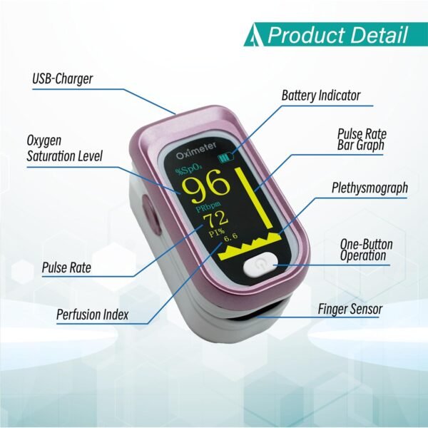 Rechargeable Pulse Oximeter, Pulse Oximeter and Oxygen Monitor with HD OLED Screen, Accurate and Fast SpO2 and Heart Rate Monitor, Pulse Ox with Charging Cable and Two Straps - Image 3