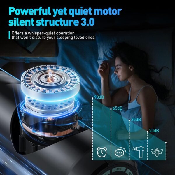 Massage Gun, Deep Tissue Percussion Massager for Pain Relief, Super Quiet Portable Body Relaxation Electric Muscle Massage Gun with 10 Attachment 30 Speed - Image 3