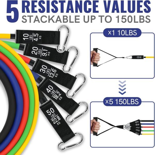 Aihoye Resistance Bands for Working Out Exercise Bands Resistance Bands Set Fitness Bands Stretch Bands for Exercise Band Workout Bands Resistance Band Door Anchors Work Out Bands for Exercise - Image 3