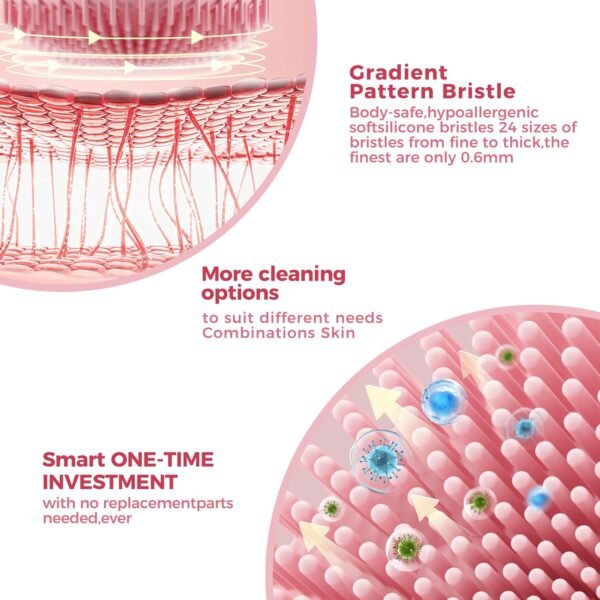 2 in 1 Facial Cleansing Brush,Rotating Magnetic Beads & Massage Cleaning Silicone Face Scrubber，Waterproof and Rechargeable Face Scrub Brush - Image 7