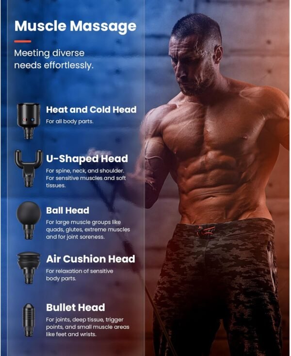 BOB AND BRAD C2 Pro Massage Gun with Heat and Cold Therapy, Mini Massager Gun Deep Tissue, Heated Professional Electric Back Massager for Athletes, Handheld Massager, FSA and HSA Eligible - Image 9