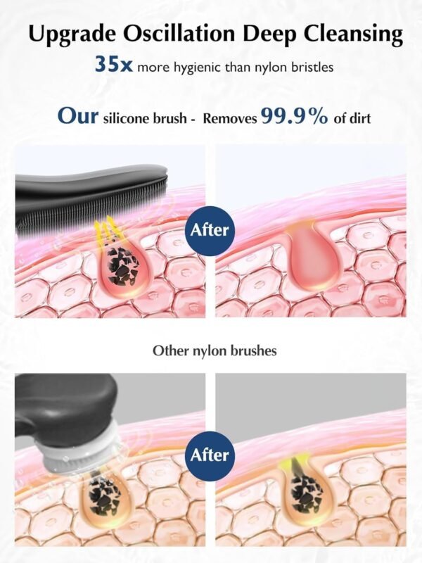Face Scrubber Facial Cleansing Brush: COSLUS Silicone Portable Waterproof Rechargeable Face Wash Brush, 4 Cleansing Modes, Electric Face Exfoliator for Men Women Cleaning, Exfoliating, Massaging - Image 3