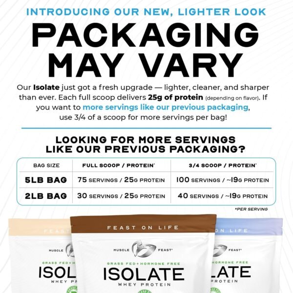 Muscle Feast Grass-Fed Whey Protein Isolate, All Natural Hormone Free Pasture Raised, Vanilla, 2lb - Image 3