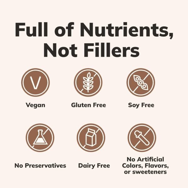 Ka’Chava All-In-One Nutrition Shake Blend, 85+ Superfoods & Nutrients, Meal Replacement, Greens Plant-Based Superfood Powder Protein Drink, Digestive Enzymes & Probiotics, Vegan Dairy Gluten Free, 2lb - Image 8
