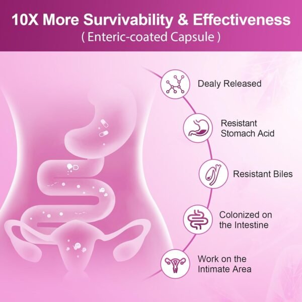 NATURE TARGET Probiotics for Women, 100 Billion CFUs Probiotic with Digestive Enzymes & Prebiotics, Vaginal Probiotics with Cranberry for Urinary Tract Health, pH Balance, 90 Veggie Capsules - Image 6