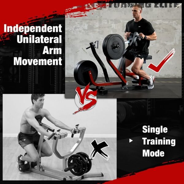 Seated Row Machine, Back Machine Gym Equipment Plate Loaded, Adjustable LAT Machine with Independent Arms & Multi Grip Positions, 400LBS Capacity - Image 4
