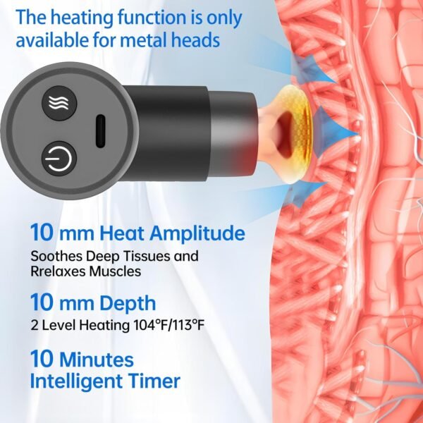 Mini Massage Gun, Percussion Deep Tissues Muscle with Heat, Portable Full-Metal Massage Gun with 3 Interchangeable Heads | 4 Speeds | Compact Sports Massager Helps Relieve Sore Muscles and Stiffness - Image 4