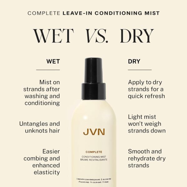 JVN Complete Leave-In Conditioning Mist, Frizz-Free Hydration Spray, UV Protection, Vegan Formula, Sulfate-Free, Travel Size, 2 Fluid Ounces - Image 4