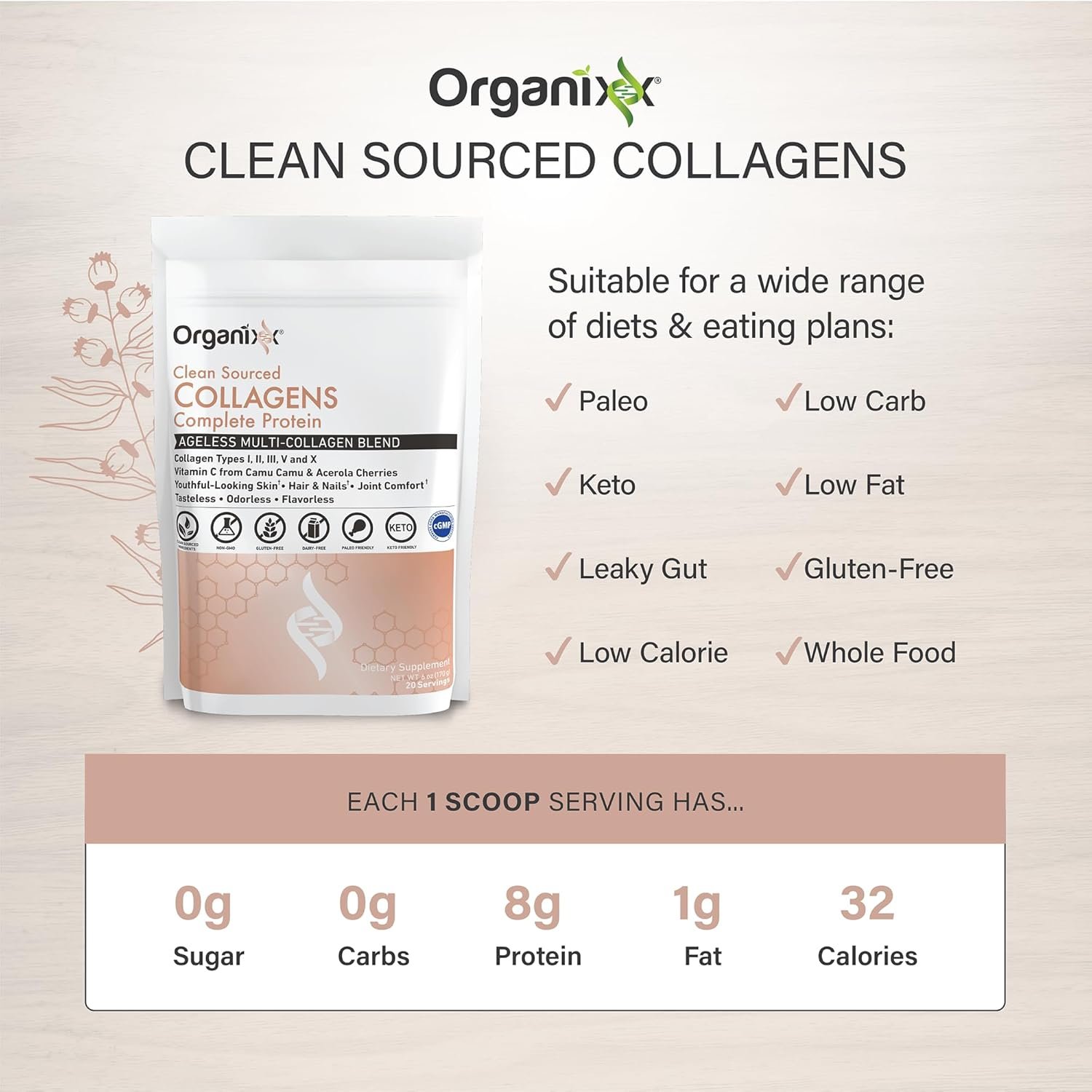 Organixx Collagen Peptides Powder with Vitamin C, Types I, II, III, V, X Hydrolyzed Collagen, Hair, Nail, Skin, Bone & Joint Health, Aging Support, Clean Sourced, Gluten Free, Unflavored, 20 Servings - Image 4