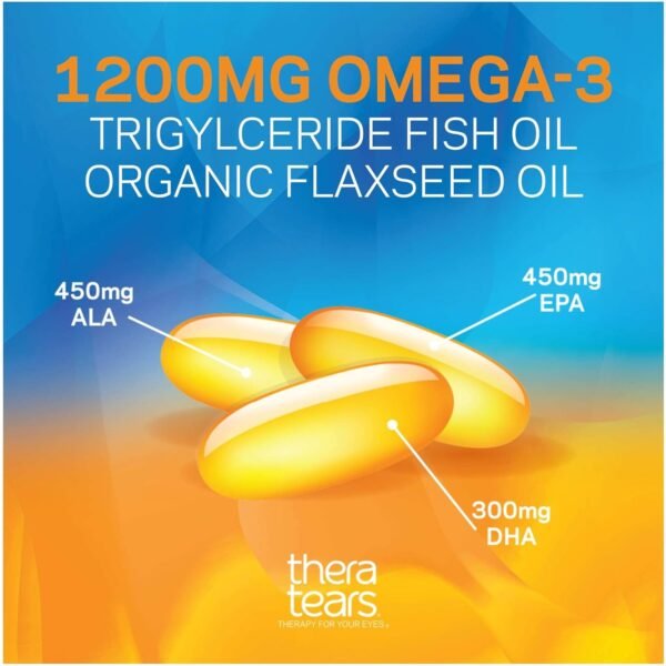 TheraTears 1200mg Omega 3 Supplement for Eye Nutrition, Organic Flaxseed Triglyceride Fish Oil and Vitamin E, 180 Count - Image 6
