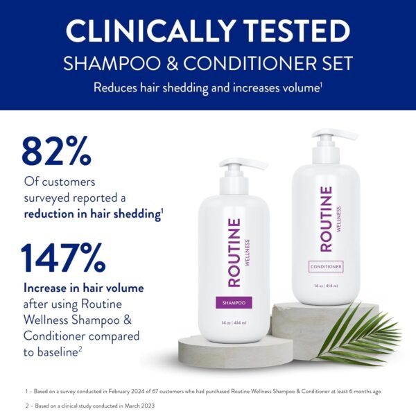 Routine Wellness Anti-Thinning Shampoo and Conditioner Set for Thinning Hair - Biotin DHT Blocker Women & Men - Color Safe Shampoo for Hair Loss & Healthier Growth - Coconut & Vanilla (Pack of 2) - Image 5