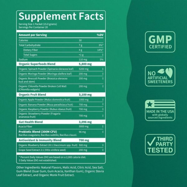 Nello Supergreens Premium Superfood Greens Drink Mix w/Chlorella, Moringa, Spinach & Broccoli + Digestive Enzymes & Probiotic Blend -Nutrient-Packed Powder Wellness (Mango Peach, 20 SRV, Travel Pack) - Image 3