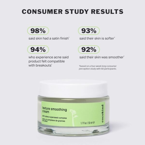 Cocokind Texture Smoothing Cream, Face Moisturizer with Squalane, Celery Seed and Cucumber, Face Lotion Moisturizer Face, Hydrating Face Cream - Image 8