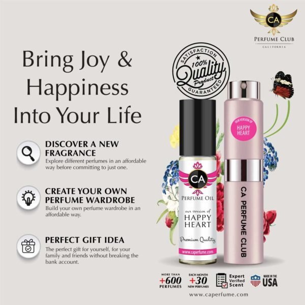 CA Perfume Duo Impression of Jo Iris & White Musk Intense For Women Eau de Parfum Refillable Atomizer Sprayer + Fragrance Body Oil Long Lasting Sample Travel Size Roll-On 0.27 Fl Oz+0.33 Fl Oz - Image 5